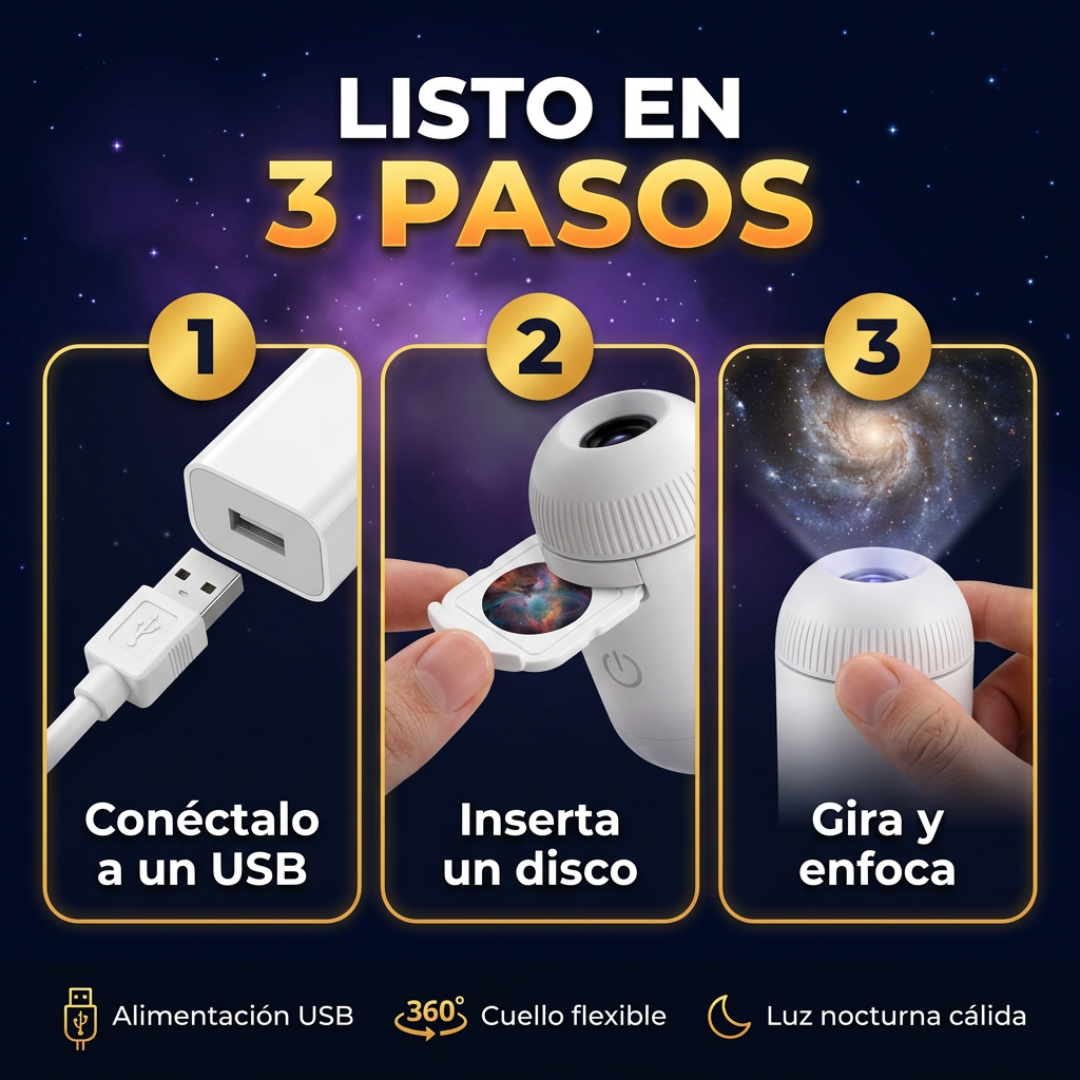Proyector Nocturno para el Hogar