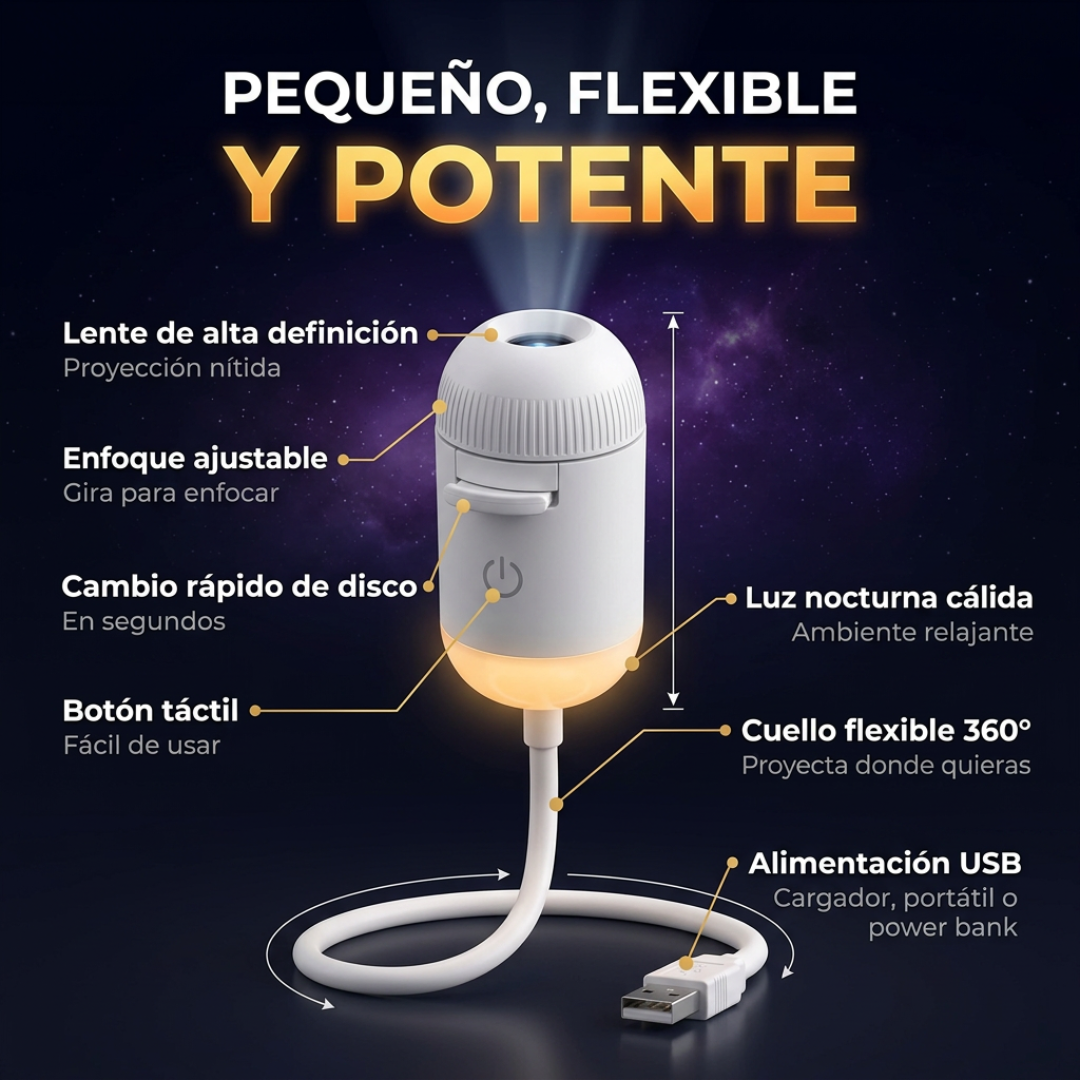 Proyector Nocturno para el Hogar