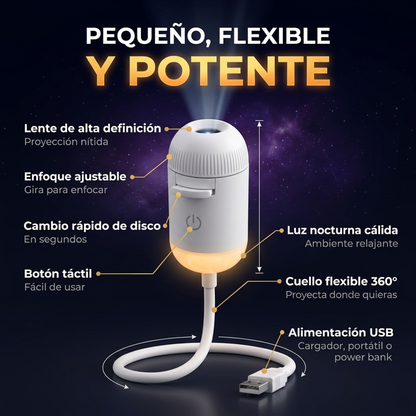 Proyector Nocturno para el Hogar